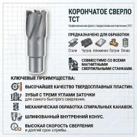Фреза TCT