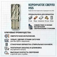 Сверло корончатое (фреза кольцевая) HSS