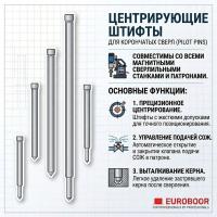 Штифт центровочный (направляющий) ø 6,3 мм и длиной 102 мм, для фрез HCL 12-60 арт.IBC.90