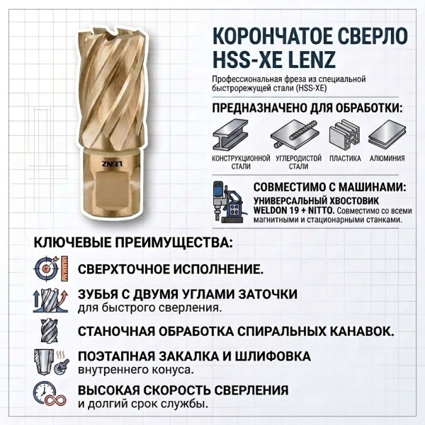 LZHS