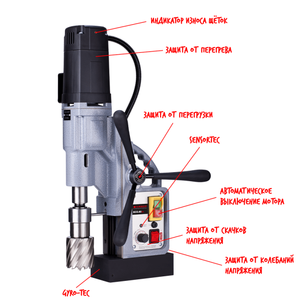 Станок сверлильный на магнитном основании ø 12-60 мм, КМ3 ECO.60S+ фото4