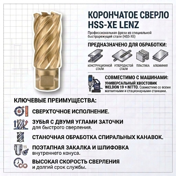 LZHM